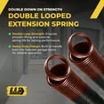 thumbnail image 7 of G.A.S Hardware Garage Door Extension Springs, 160 lb. Heavy-Duty with Double Looped Ends, 2 Piece, 7 of 7