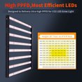 thumbnail image 3 of Carambola CO2 Pro 47x43 In CB800 800 Watt Broad Spectrum LED Growing Light, 3 of 12