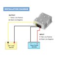 thumbnail image 1 of Keenso Voltage Reducer, DC Converter, Module For Truck Car, 1 of 8