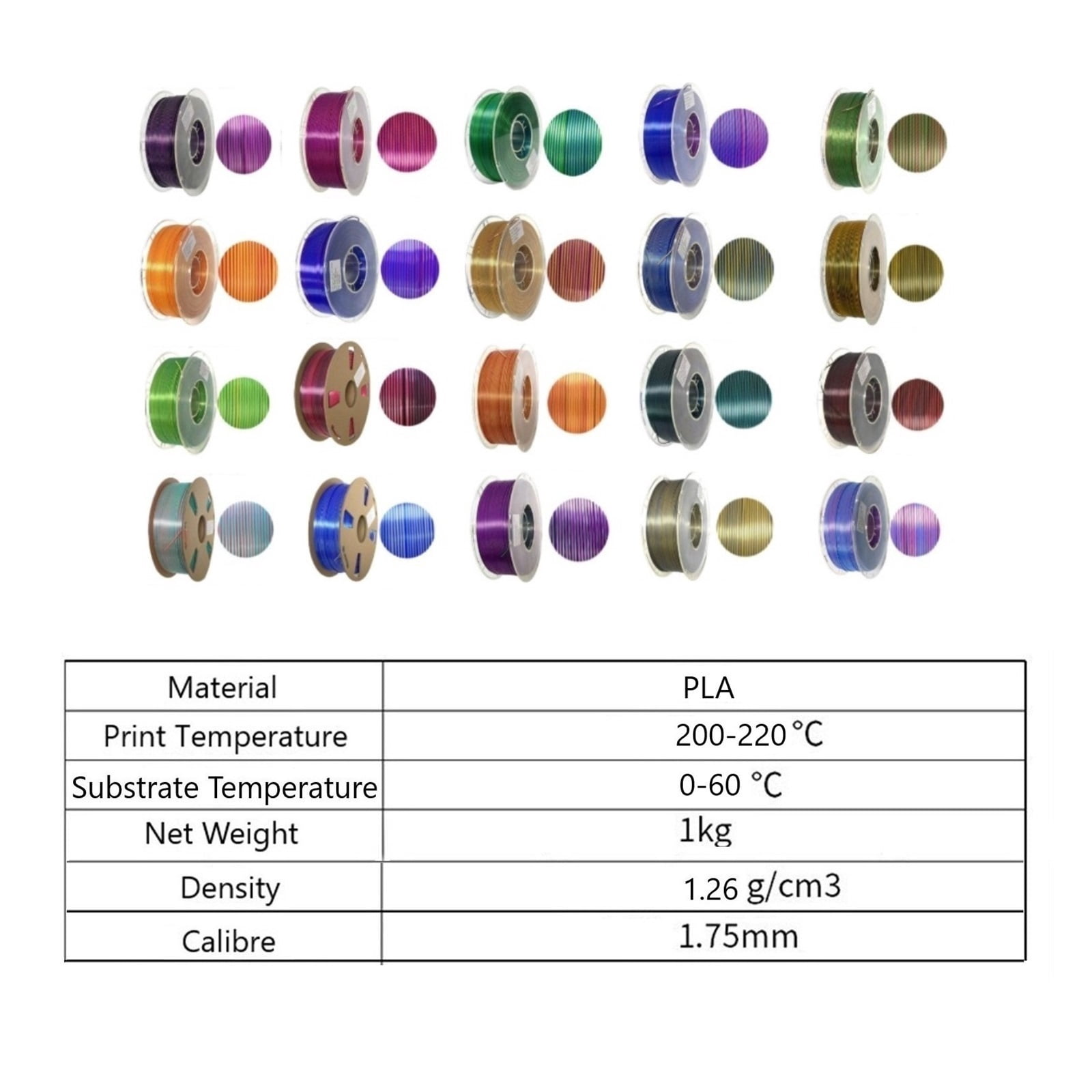 Dual Color 3D Printer Filament, Creativity Mixed Colors Silk-like PLA, Dimensional Accuracy 1.75mm +/- 0.02mm, Easy-to-Print, 1KG