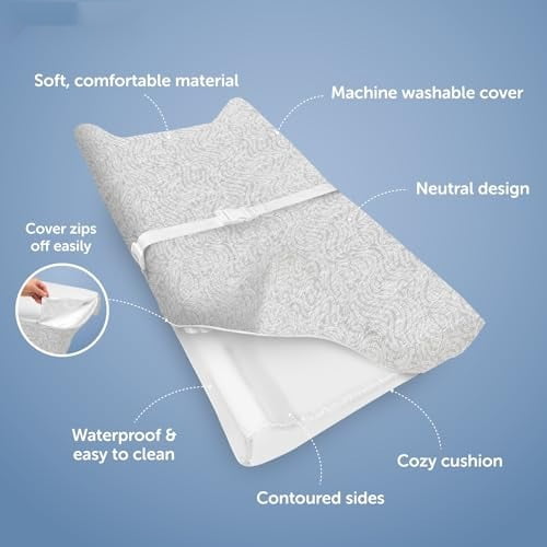 Serenity Soft Changing Pad + Washable Cover, Non-Slip - Fits Standard Changing Tables & Dressers (Wave Pattern, Gray)