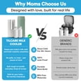 thumbnail image 6 of Portable Breast Milk Cooler Bottle: 30H Cooling Time, 2 x 150ml/5Oz BPA-Free Breastmilk Storage Bottles, Breastmilk Cooler with Durable Thermos Container, Travel Breastfeeding Milk Chiller for Baby, 6 of 9