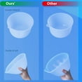 thumbnail image 2 of Silicone Resin Measuring Cups Tool Kit- 600ml/20oz Resin Mixing Cups, 1Pcs 100ml Measuring Cups, Silicone Stir Sticks, Resin Mixing Kit for Epoxy Resin, Molds, Jewelry Making, Waxing, Easy Clean, 2 of 6
