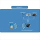 thumbnail image 2 of Receptor Emisor de Audio Bluetooth 5.3 Transmisor Receptor Adaptador de Audio Inalámbrico Estéreo, 2 of 5