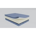 thumbnail image 2 of twin mattress,ATLAS TWIN FOAM CORE 8", 2 of 8