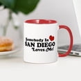 thumbnail image 4 of CafePress - Somebody In San Diego Loves Me Mug - 11 oz Ceramic Mug - Novelty Coffee Tea Cup, 4 of 6