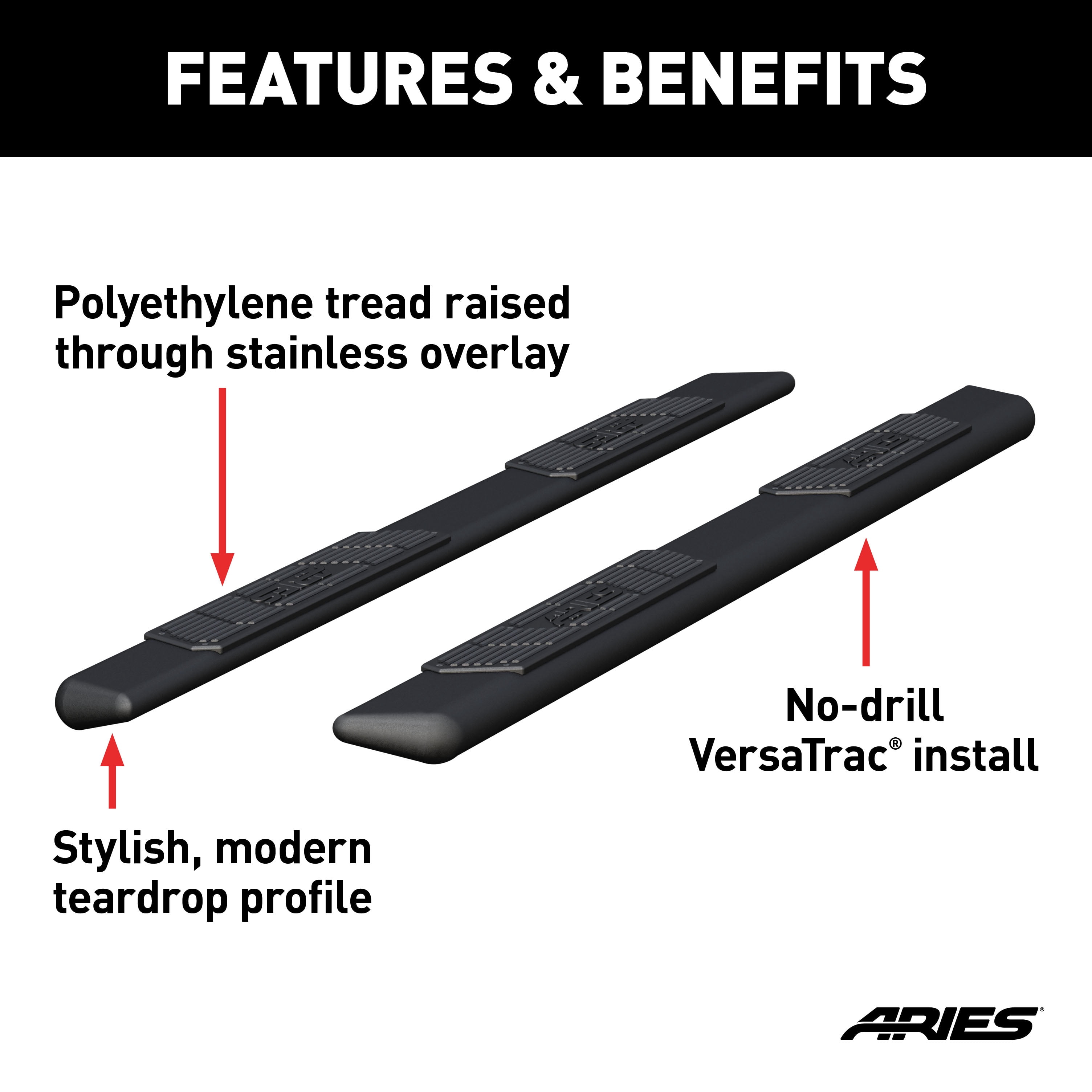 AscentStep 5-1/2" x 91" Black Steel Running Boards (No Brackets) Fits select: 2015-2020 FORD F150, 2018-2024 CHEVROLET SILVERADO