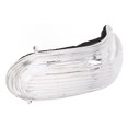 thumbnail image 1 of Enhanced Safety Anti Scratch Side Mirror Turn  Lens Indicator Light Housing for Forte 2009 2013, 1 of 7