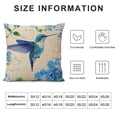 thumbnail image 5 of SHERONV Best Gift Beautiful Ink Painting Hummingbird and Flowers  Throw Pillow Case Personalized Cushion Cover New Home Office Decorative Square  (13)¡­ 20x20in, 5 of 5