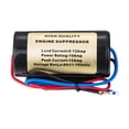 View all media