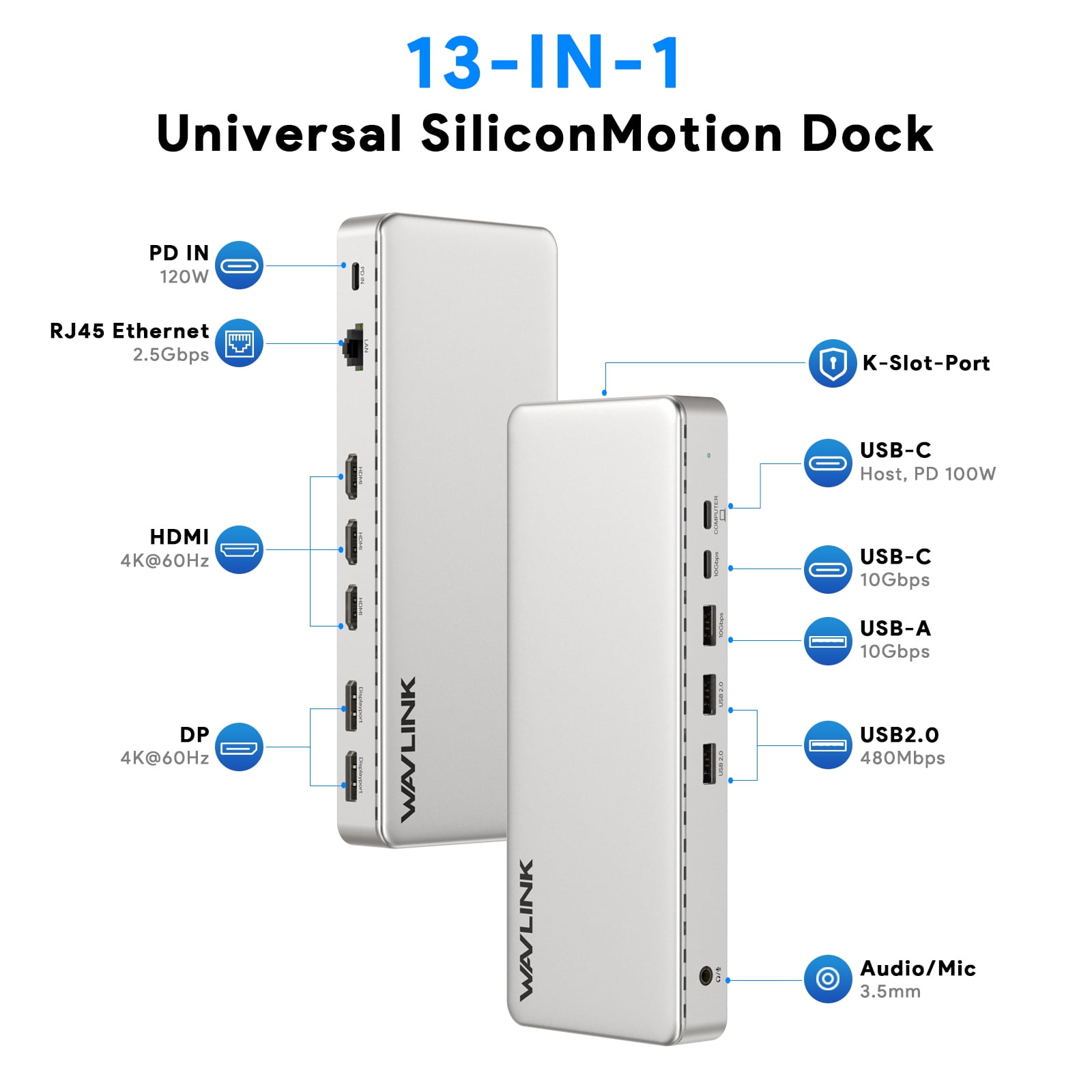 13-in-1 Docking Station WAVLINK USB Dock, Compatible with MacBook Neo Triple 4K@60Hz Display Laptop Dock with 100W Charging, HDMI & DisplayPort for Thunderbolt 5/4/3 Laptops