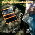 thumbnail image 6 of Solar Panel Charger 30W Portable Solar Panels with USB and TYPE-C Ports Waterproof Foldable Battery Charger for Phones,Ipad,Camera,Game-Suitable for Camping,Hiking,Backpacking, 6 of 10