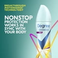 thumbnail image 3 of Desodorante antitranspirante en aerosol seco Degree Women Sexy 112 ml x 4, 3 of 9