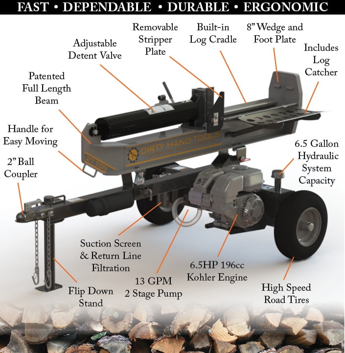 County Line 35 Ton Log Splitter Parts Reviewmotors.co
