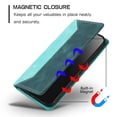 thumbnail image 5 of Leather For Apple iPhone 17 Pro Max Case, RFID Blocking,Flip Color blocking Wallet Leather Case With Card Holder Magnetic Closure Shockproof Kickstand Protective Phone Cases Cover,Dark Green, 5 of 9