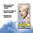 thumbnail image 2 of L'Oréal Paris Féria, Coloration Permanente, 2 of 6