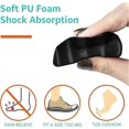 thumbnail image 4 of Shoe Filler Inserts for Loose Shoe, Toe Filler Inserts Make Shoes Fit, Half-Size Insoles Shoe Size Reducer Shoe Inserts for Women - 2 Pairs, 4 of 5