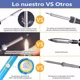 thumbnail image 5 of Kit De Soldador Eléctrico De Temperatura Regulable 25 En 1, 5 of 8