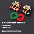 12V/24V Battery Terminal, Positive and Negative Terminal Battery