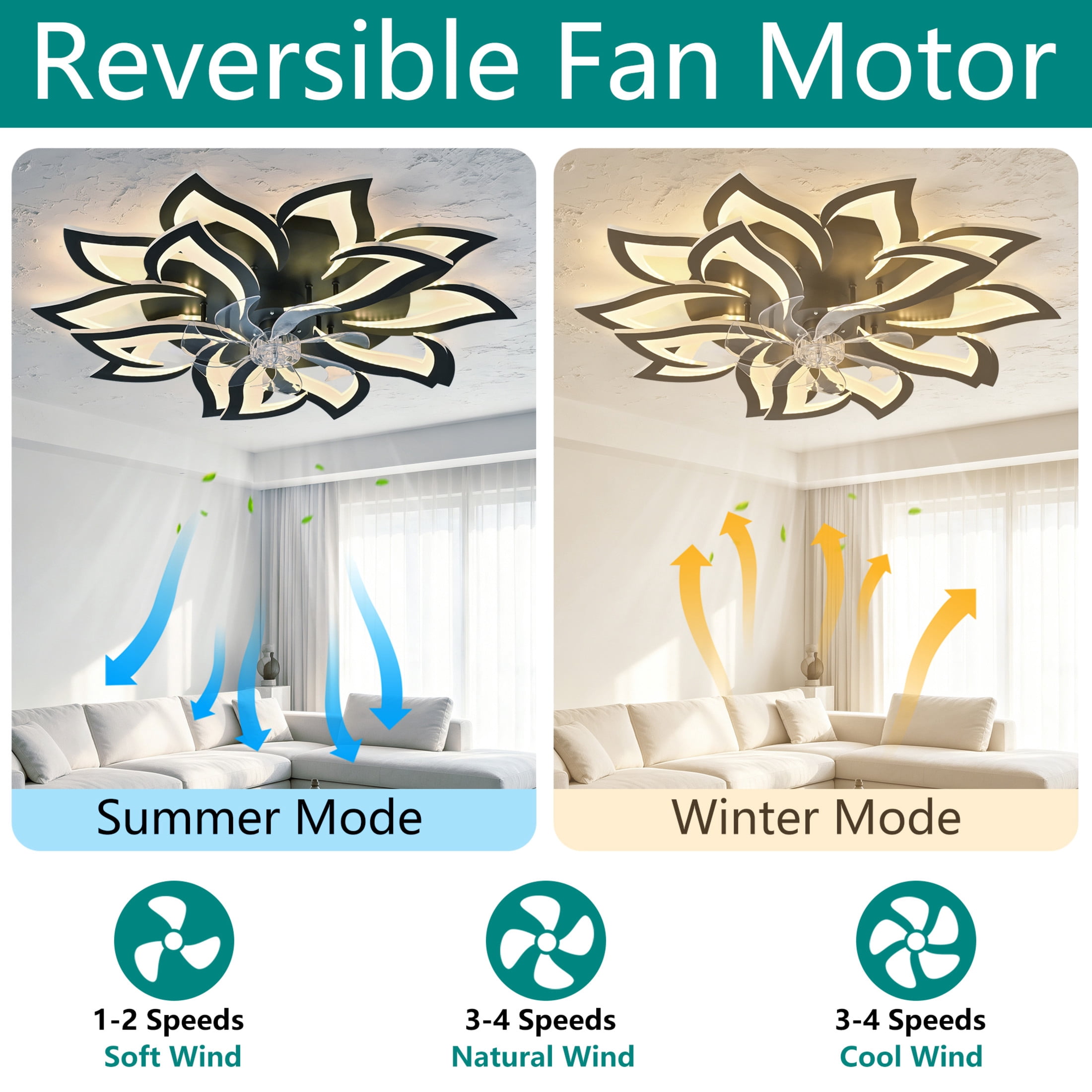 GDF Studio 15-Head Flower Modern Ceiling Fan with LED Lights & Remote Control, Low Profile Flush Mount Fandelier, Black