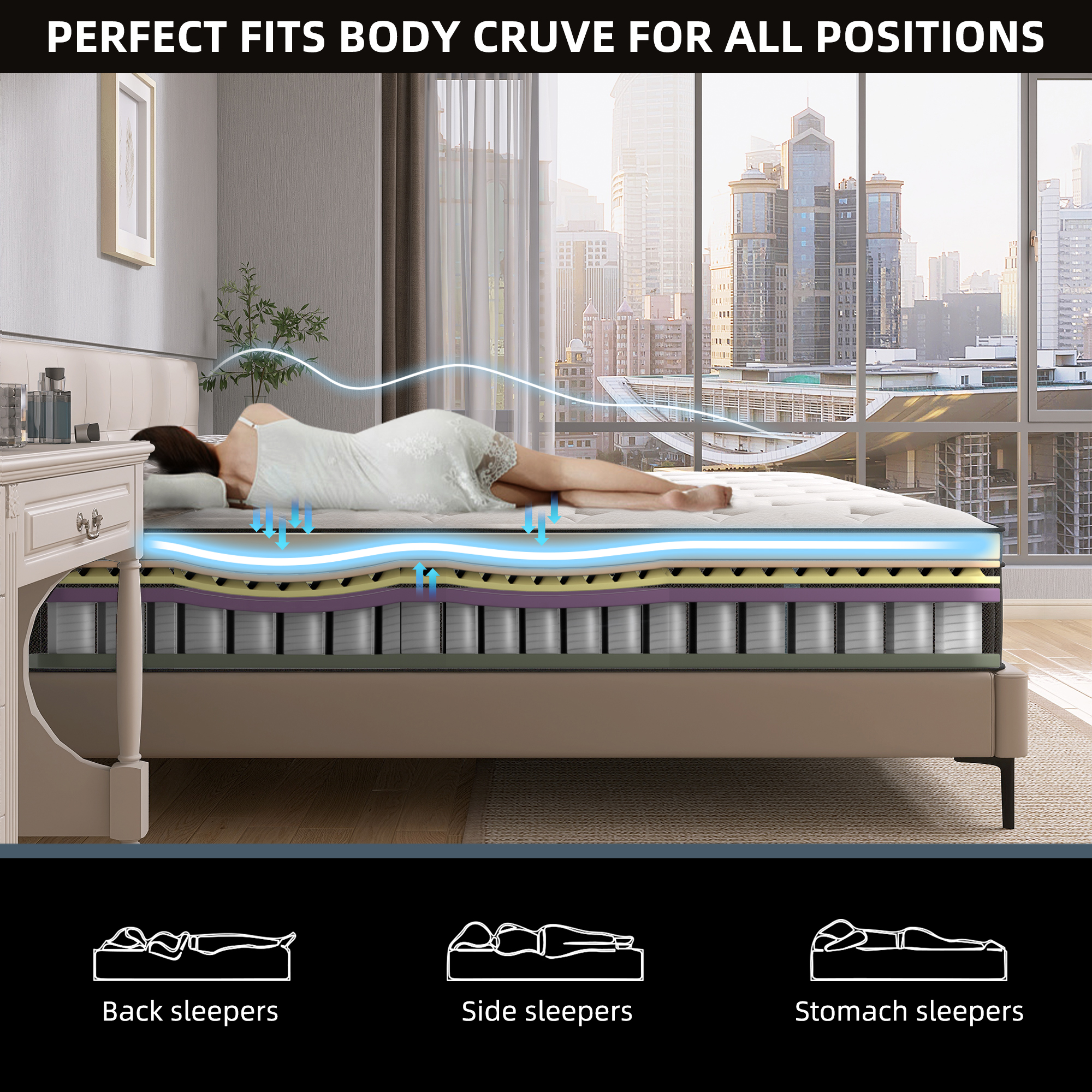 lemontalking 14 inch Queen Mattresses, Pocket Spring Hybrid Mattress with Gel Memory Foam for Cool Sleep,Medium Firm