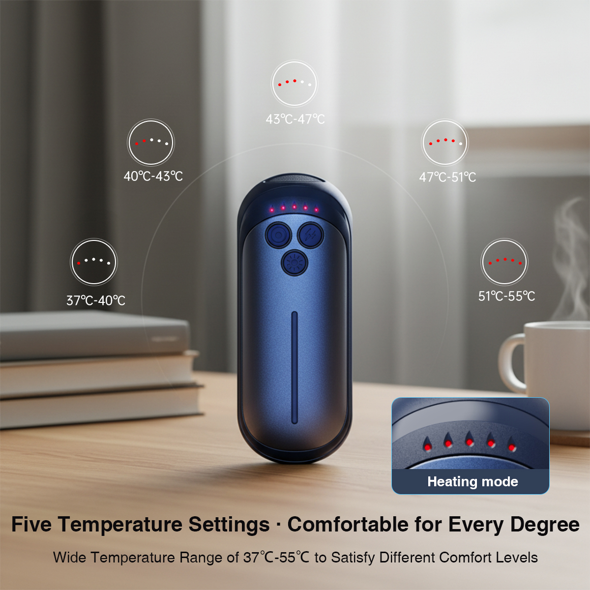 Corfhy Hand Warmers Rechargeable 2-in-1, Fast Heating Electric Hand Warmer with 5 Temperature Settings, LED Flashlight Portable Pocket Heater,Gifts for Christmas