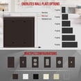 thumbnail image 2 of ENERLITES Double Blank Device Wall Plate, Mid-Size 2-Gang 4.88" x 4.92", Unbreakable Polycarbonate Thermoplastic, UL Listed, 8802M-BR, Brown, 2 of 4