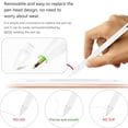 thumbnail image 4 of Stylus Pens (4st Generation),Stylus Pen for iPad with Palm Rejection and Magnetic Design, Rechargeable Active Stylus Compatible with (2018-2020) Apple iPad 6th-8th Gen/iPad Pro, 4 of 9