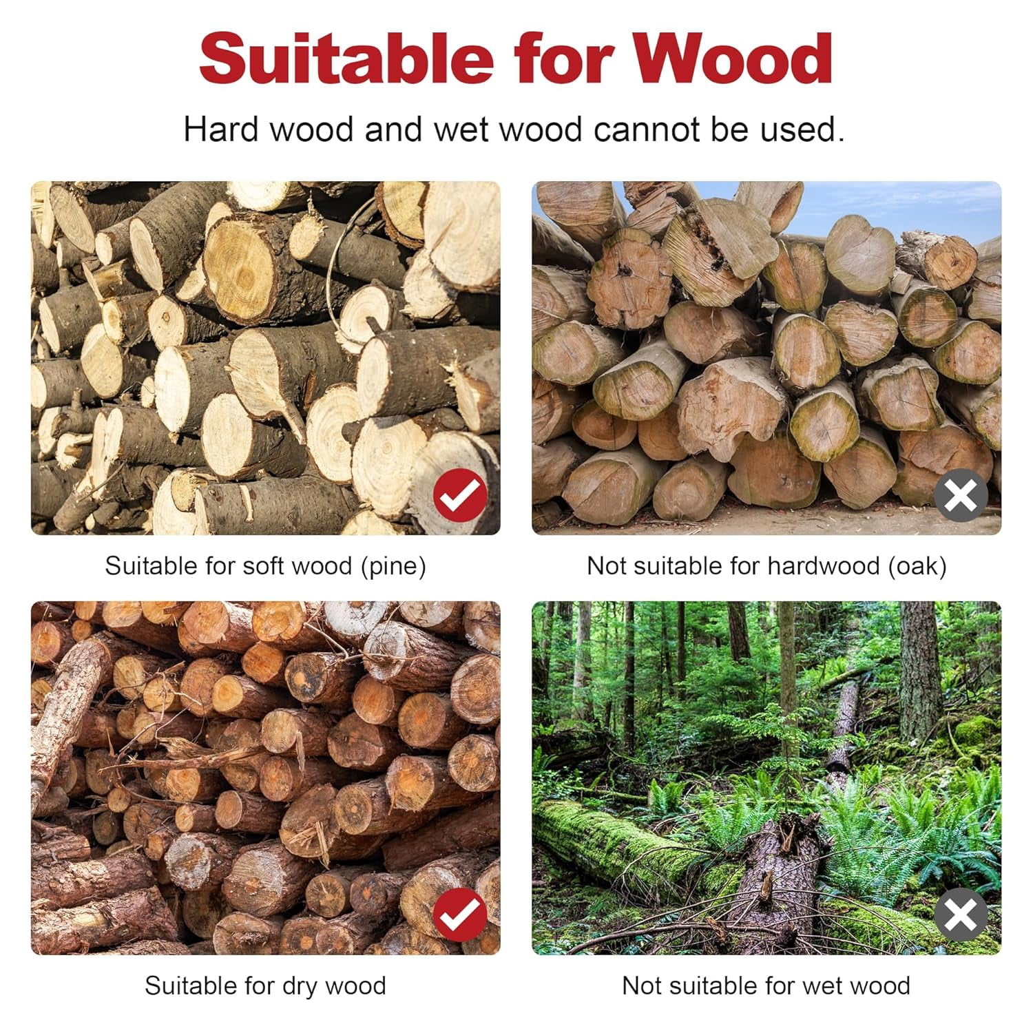 Budget Wood Splitter Drill Bit, Log Splitter for Firewood, Heavy Duty Drill Attachment, 32/42/50mm