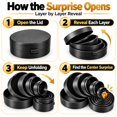 thumbnail image 5 of 6 Layer Nesting Surprise Gift Box, 3D Printed Creative Gift Box, Multi Layer Storage Box for Birthday Party Celebration, 5 of 7