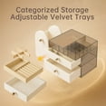 thumbnail image 5 of VUSIGN 3-in-1 Makeup Organizer Jewelry Box, Cosmetic Jewelry Storage Desk Pen Organizer, Clear Beauty Holder for Lipstick Brush Skincare, Earring Case with Adjustable Velvet Trays for Ring Necklace, 5 of 10