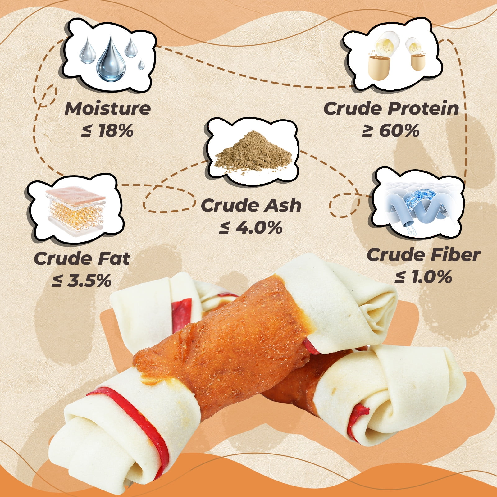 (4 pack) PAWUP Rawhide Dog Bones, Chicken Wrapped Knotted Bones Dog Treats, Long Lasting Dog Chews for Large Dogs, 6.5 Inch Dog Training Treats, 9oz