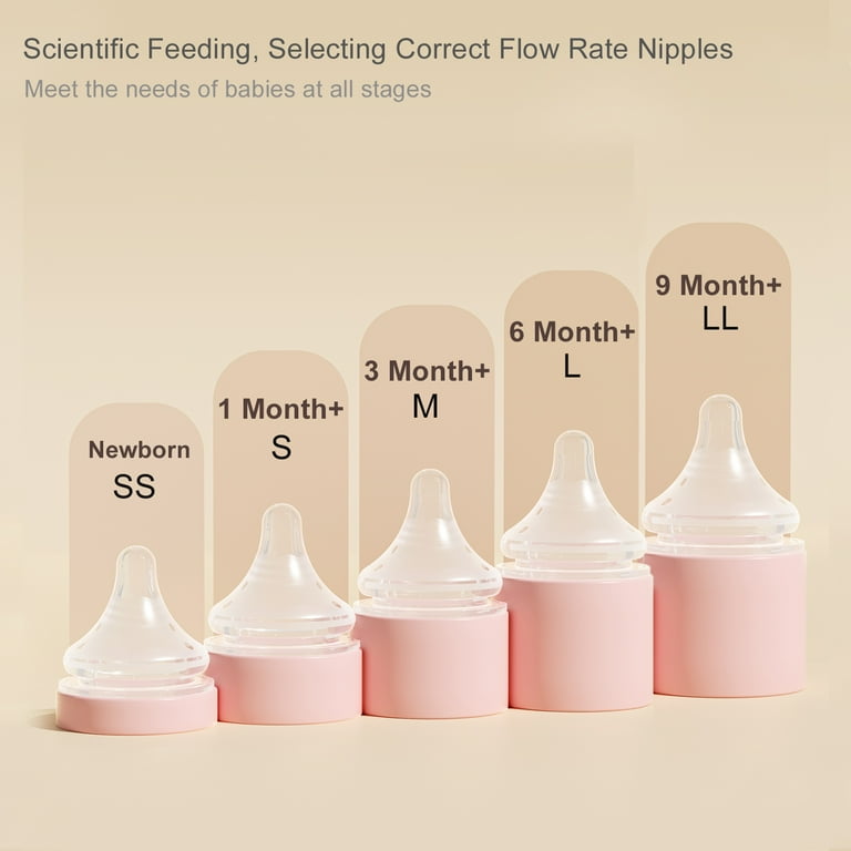 Slow Flow Newborn Baby Bottle Size Are Spectra Bottle Nipples Slow