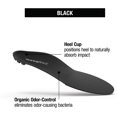 thumbnail image 3 of SUPERFEET, BLACK Insoles, 3 of 6