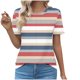 thumbnail image 2 of Fiudx Camisas para Mujer Jersey Plisado Estampado con Cuello Redondo para Mujer, Top Informal de Moda de Manga Corta para Primavera/Verano, 2 of 4