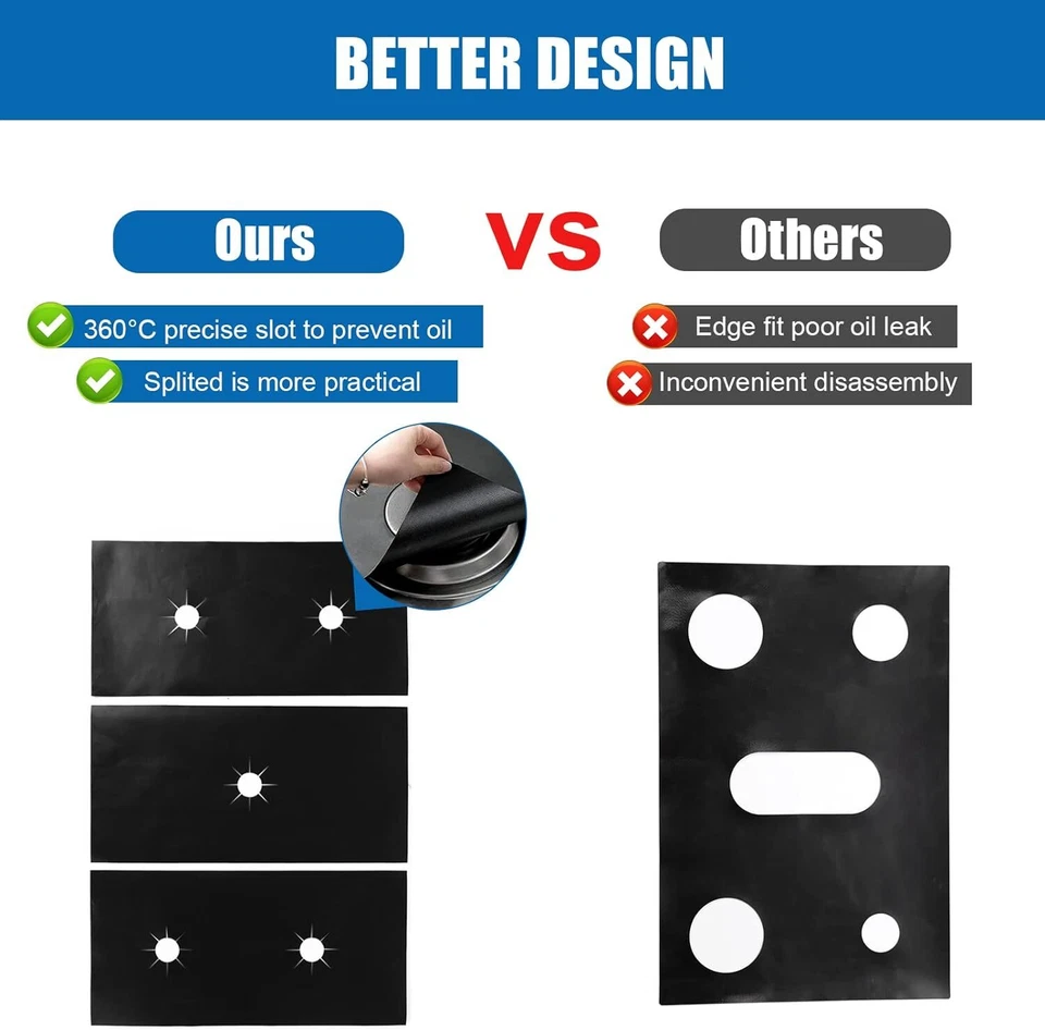 3Pcs Kitchen Gas Range Stove Top Burner Cover Protector Reusable Non-Stick Liner