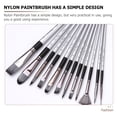 thumbnail image 3 of SWETRACE 12Pcs Painting Brushes for Watercolor Acrylic with Nylon Wood Round Flat Students Painters, 3 of 8