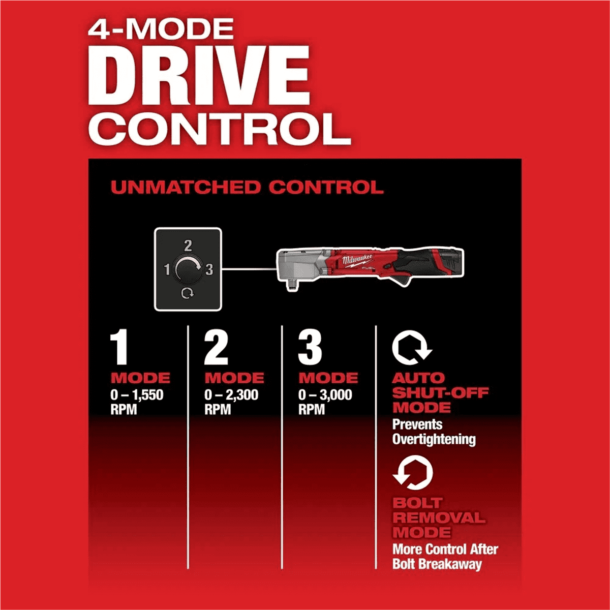 Milwaukee 2465-20 M12 FUEL 3/8" Digital Torque Wrench with ONE-KEY