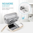 thumbnail image 2 of Electronics Travel Organizer,Portable Waterproof Electronic Travel Storage Bag for Small Charging Cord Storage,Charger,Small Electronics,SD Card,with 5 Cable Ties,for Travel,Business-Beige, 2 of 5