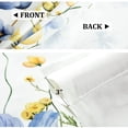 thumbnail image 4 of VOGOL Botanical Blue Valance, Linen Look Rod Pocket Curtain 52x18 Inches for Bedroom, 4 of 7