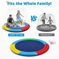 thumbnail image 2 of Splash Pad for Kids & Dogs, 78" Extra Large Non-Slip Thicker Sprinkler Mat, Backyard Outdoor Lawn Water Toys, Durable Summer Fountain Play Pool Gifts for Toddlers, Children & Pets, 2 of 7