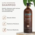 thumbnail image 2 of Argan Magic Ultra Nourishing Shampoo - Argan Oil and Antioxidants to Nourish and Restore Damaged and Over-Processed Hair Types - Paraben Free, Cruelty Free (32 oz), 2 of 5