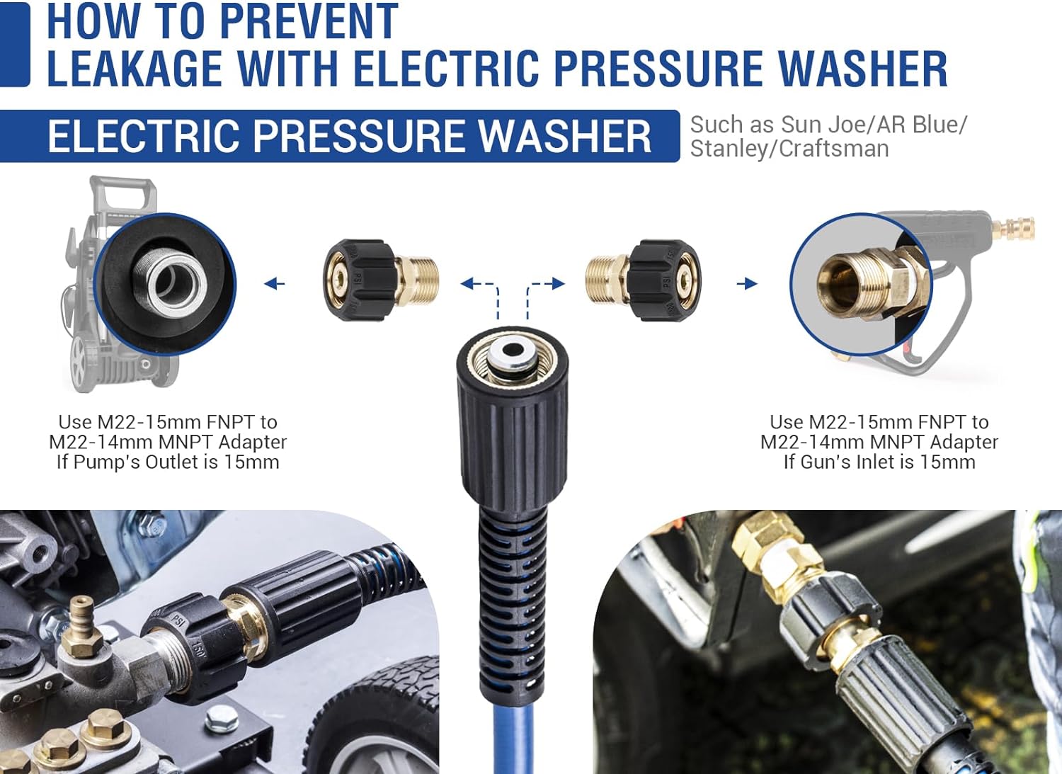 MEKOH 32ft Kink Resistant Pressure Washer Hose, 3400PSI 1/4" Power Washer Hose, M22-14mm Brass Fitting, High Pressure Replacement Hose for Electric, Hose Extension for Car Wash, Patio & Garden Clean