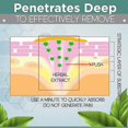 thumbnail image 4 of Corn Removal Extra Strengthen Gel Foot Callus Removal Treatment Hard Skin, 4 of 4