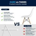 thumbnail image 3 of Elon Series Black Plastic Chair with Wooden Legs, 3 of 9