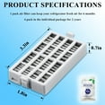 thumbnail image 3 of W10311524 AIR1 Refrigerator Air Filter Cartridge Replacement for Whirlpool Kenmore Refrigerator Compatible with Fresh Flow Refrigerator Air Filter, 3 Pack, White, 3 of 7
