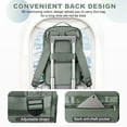 thumbnail image 6 of United Airline Approved Personal Item Travel Bag for Women, Underseat Luggage Carry On Backpack for Men, Cabin Size Waterproof Laptop Backpack, Mochila De Viaje, Rucksack Casual Daypack, Olive Green, 6 of 9