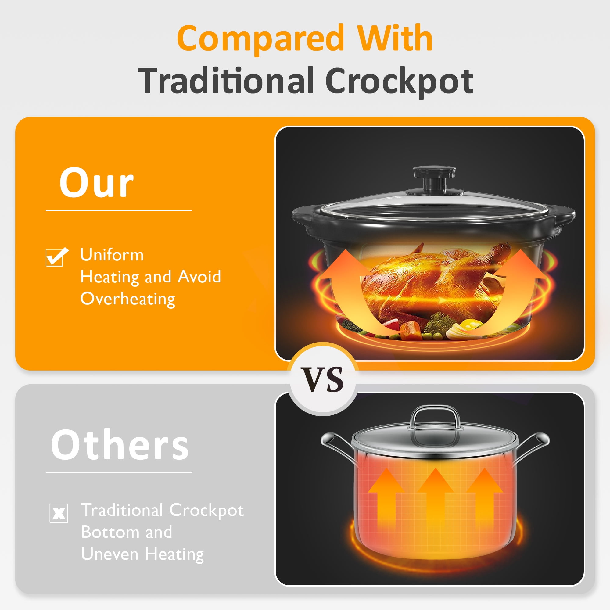 Triple Slow Cooker with 3 Spoons, 3 Pot 1.5 Quart Oval Crock Food Warmer Buffet Server, Stainless Steel