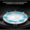 thumbnail image 5 of Smokeless Ashtray With Air Purifier, Intelligent Electronic Ashtray, Ashtray For Air Purification With Negative Ions, 5 of 5