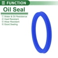thumbnail image 3 of Anillo de Sello de Aceite Universal Labio UN Sello de Eje Rotativo 53x63x6mm Alta Presión TPU Azul 5 Pcs, 3 of 7
